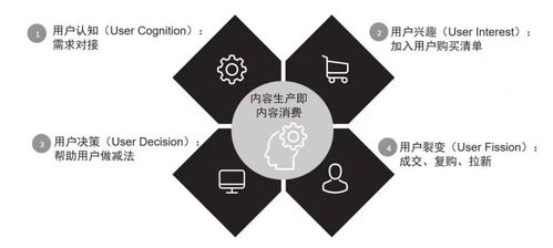 SEO行業領軍人物何亞濤走進校園，分享互聯網銷售新趨勢，備受00后關注